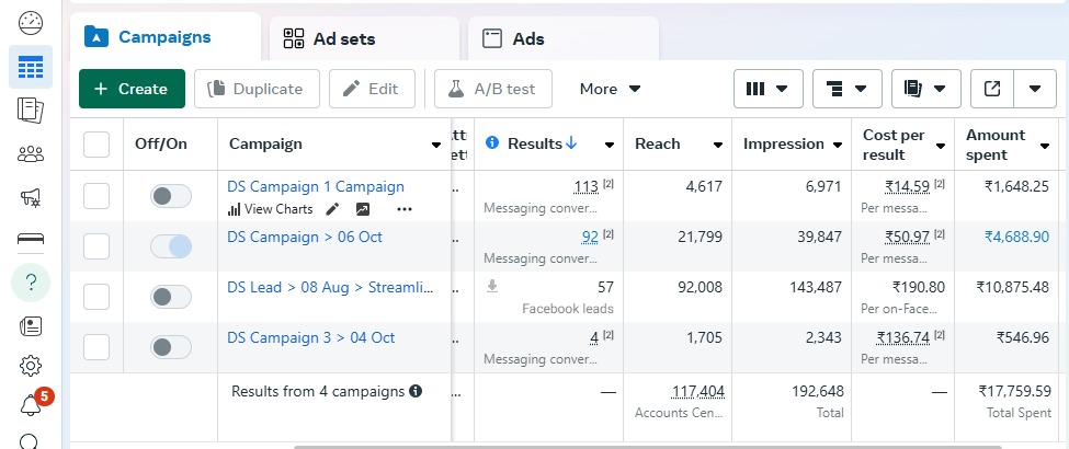 Lead Generation Proof